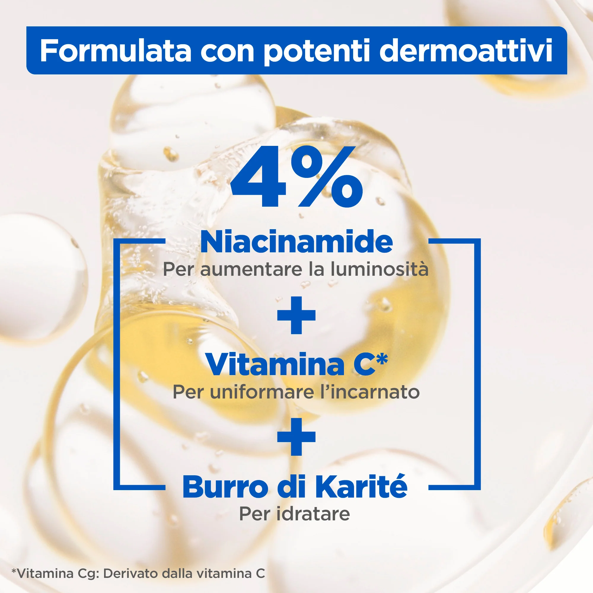 Niacinamide Bright Body - Λοσιόν Σώματος - Γαλάκτωμα Σώματος, Λάμψη Γαλακτώματος Σώματος