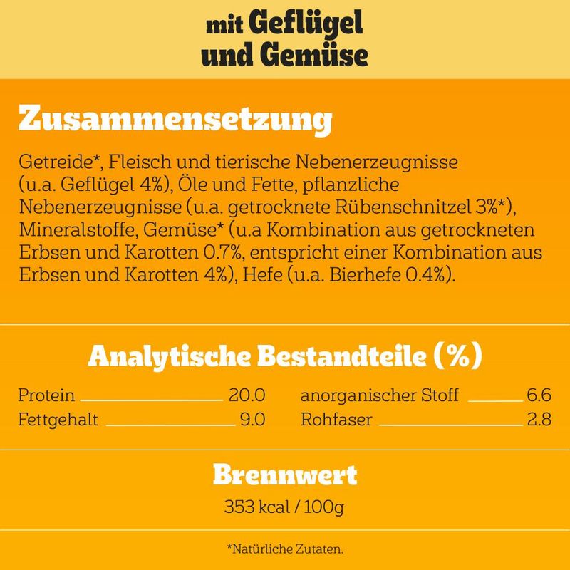 Pedigree Adult Geflügel & Gemüse