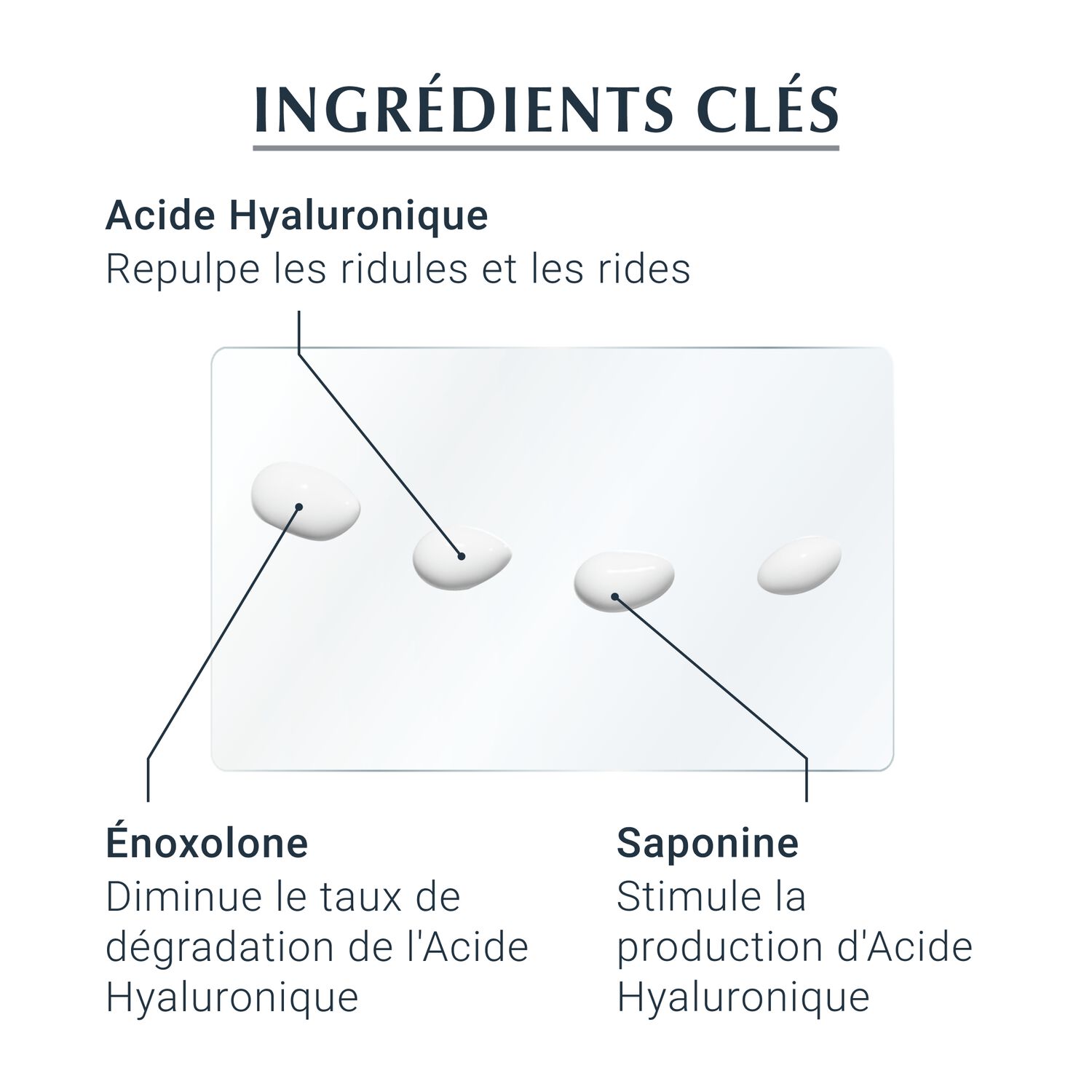 Eucerin Hyaluron - Filler 3x Effect SPF15 Contour des Yeux Anti-Age