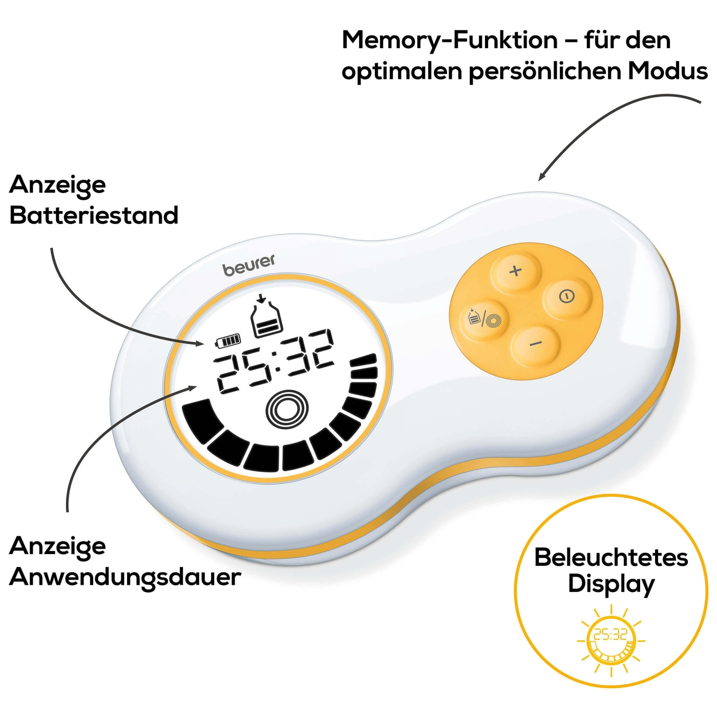Beurer Elektrische Doppelmilchpumpe BY 70 Dual-Elektrische Doppelmilchpumpe inkl. Handpumpe & Anti-Kolik-System