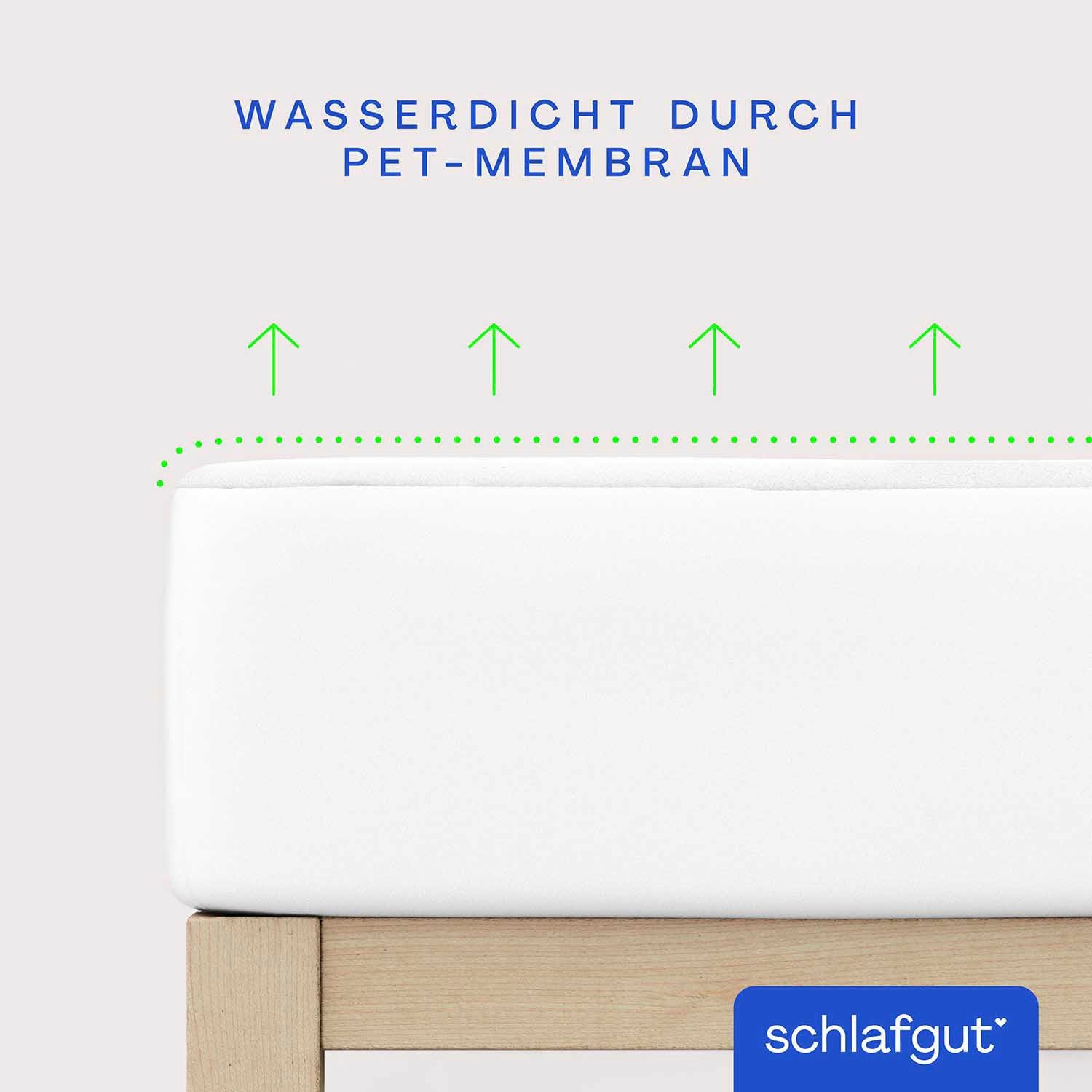 Matratzenauflage Baselayer Matratzenschutz Pro Schlafgut, wasserundurchlässig