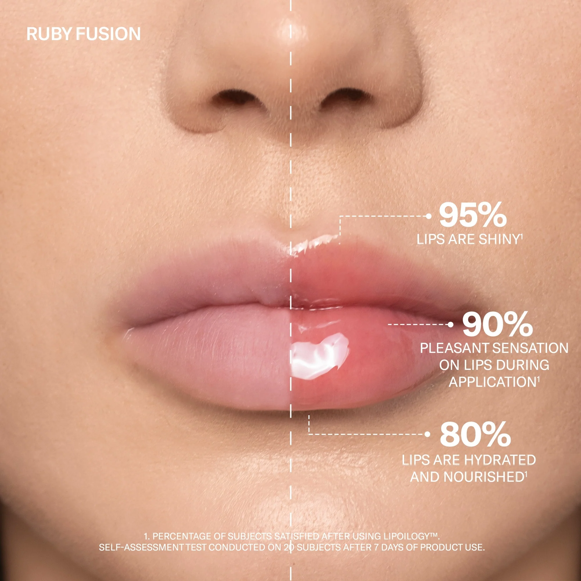 Lipologic Lips - Glans