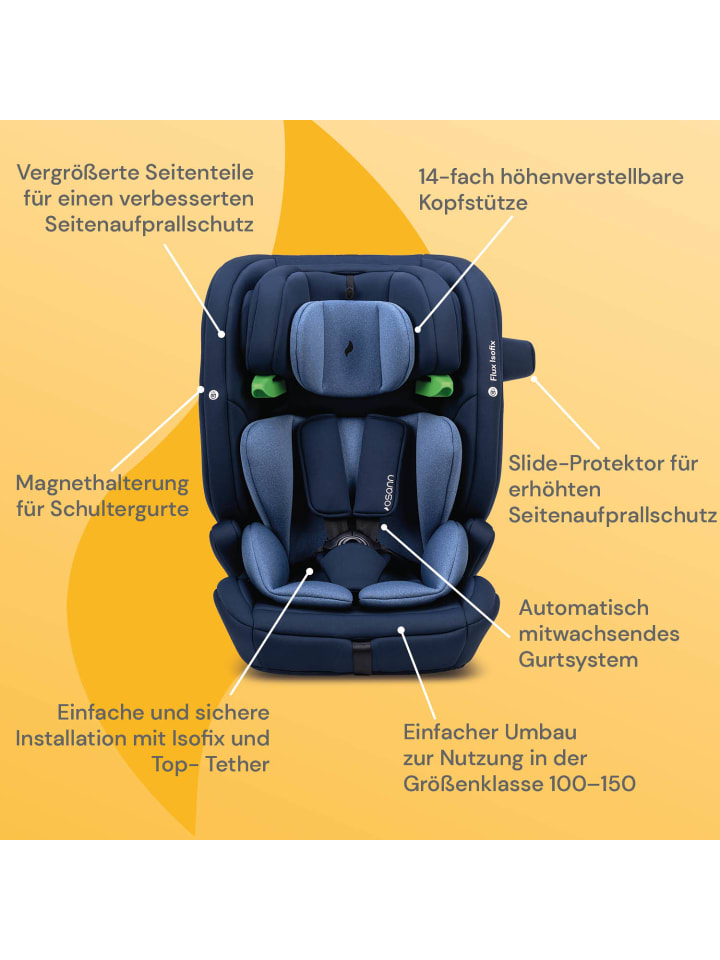 Osann Kindersitz 
