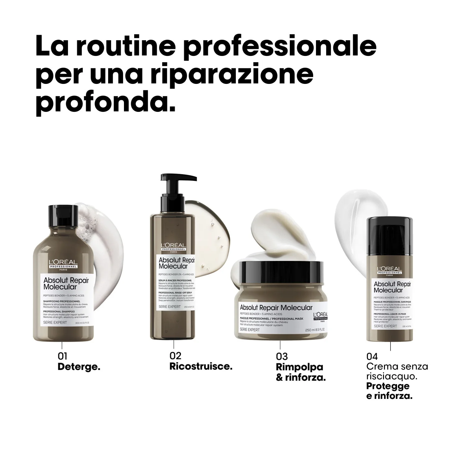 EKSPERTU SĒRIJA Jaunais Absolut Repair Molecular Rinse-Off Serum - matu atjaunojošs kondicionieris