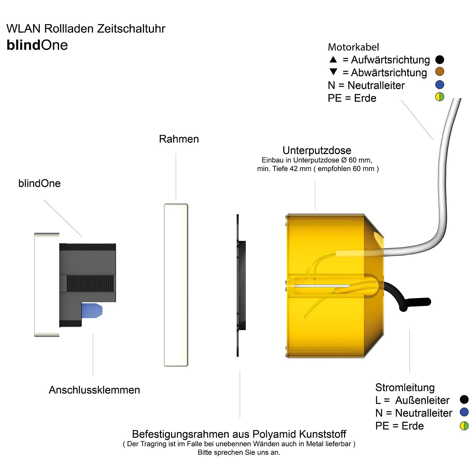 Nobily Zeitschaltuhr WLAN Rollladen Zeitschaltuhr Blind One (Smarthome), digital, mit Alexa oder Google Assistant kompatibel