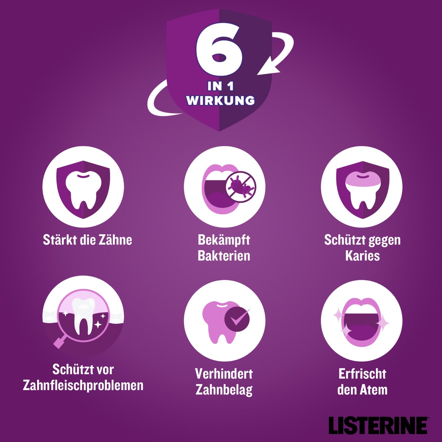 Listeine Total Care