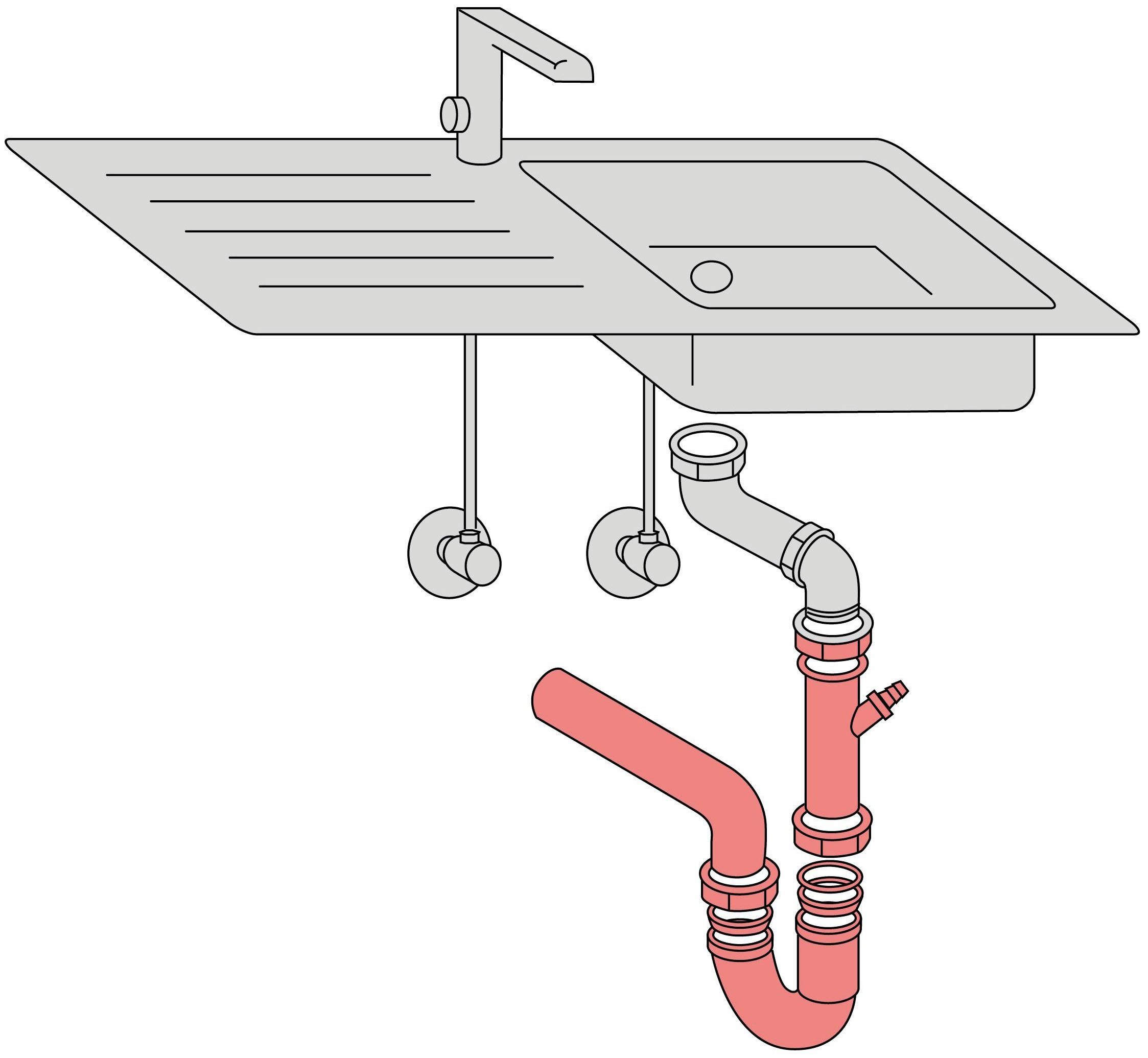 Kirchhoff Siphon ECO Save, (Set), Abfluss für Spüle, Ablaufgarnitur mit Geräteanschluss
