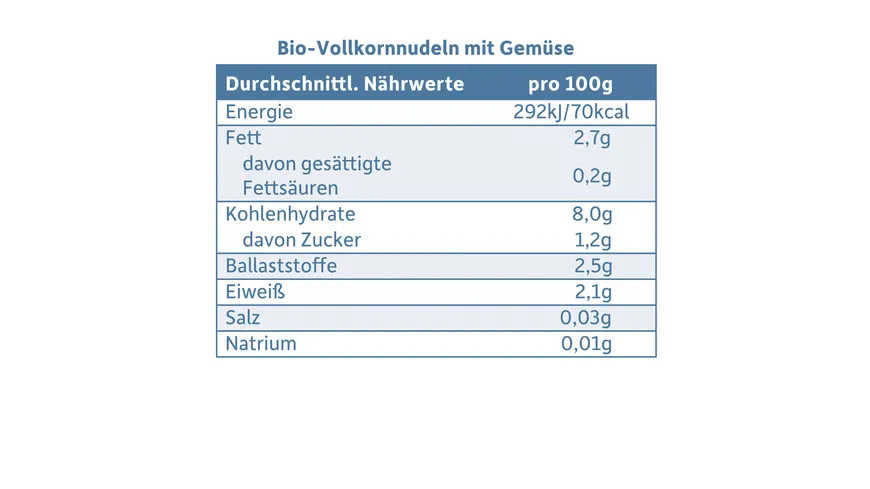 Freche Freunde Bio Vollkornnudeln mit Gemüse 190 g