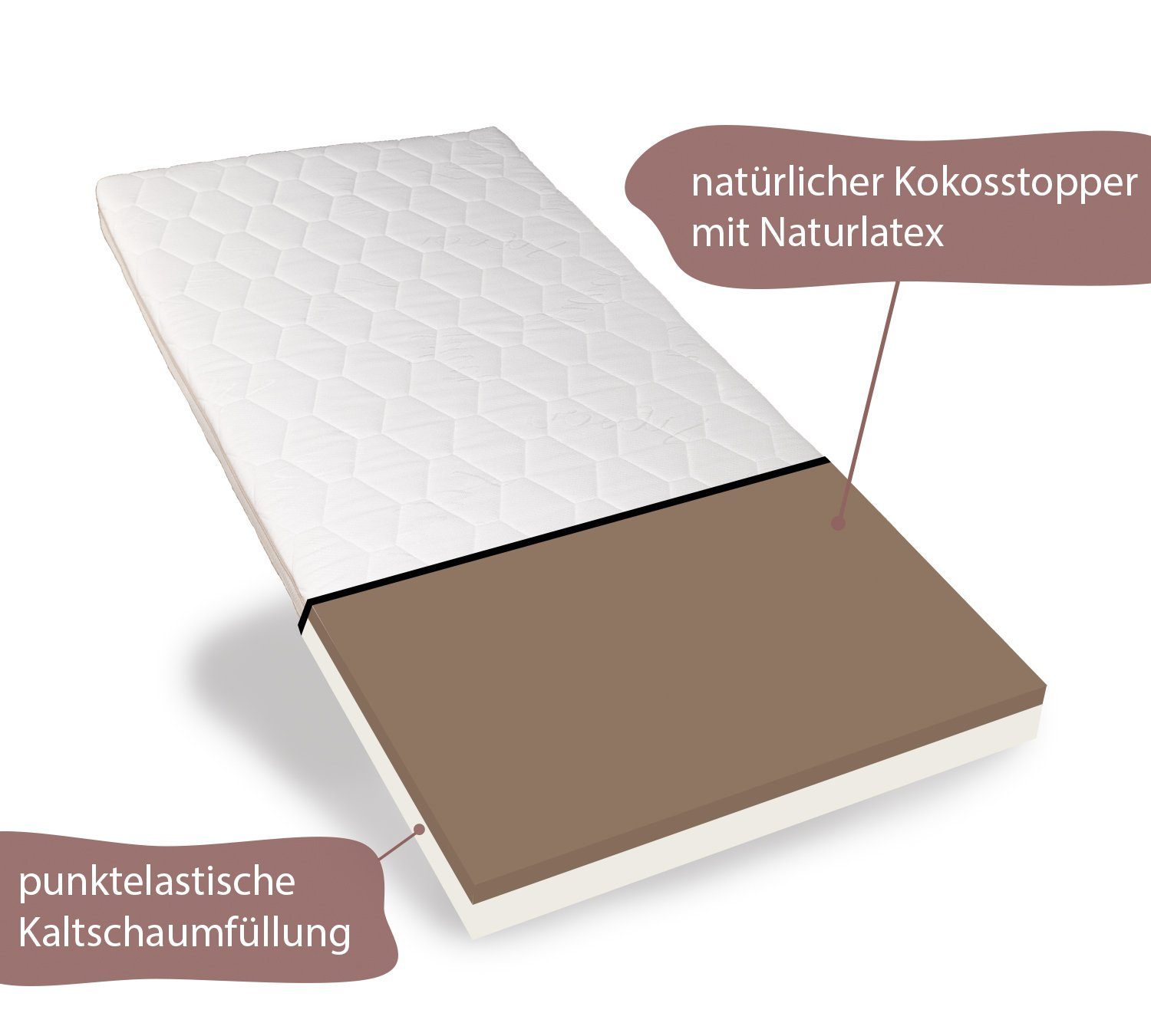 Kindermatratze ECO aus Kokos und Kaltschaum, Alcube, 10 cm hoch, Babymatratze 60x120 cm ohne Trittkante, Gemütliche Matratze 4 Seiten Reißverschluß, für Babybett I Atmungsaktiv Matratze Pflegeleicht