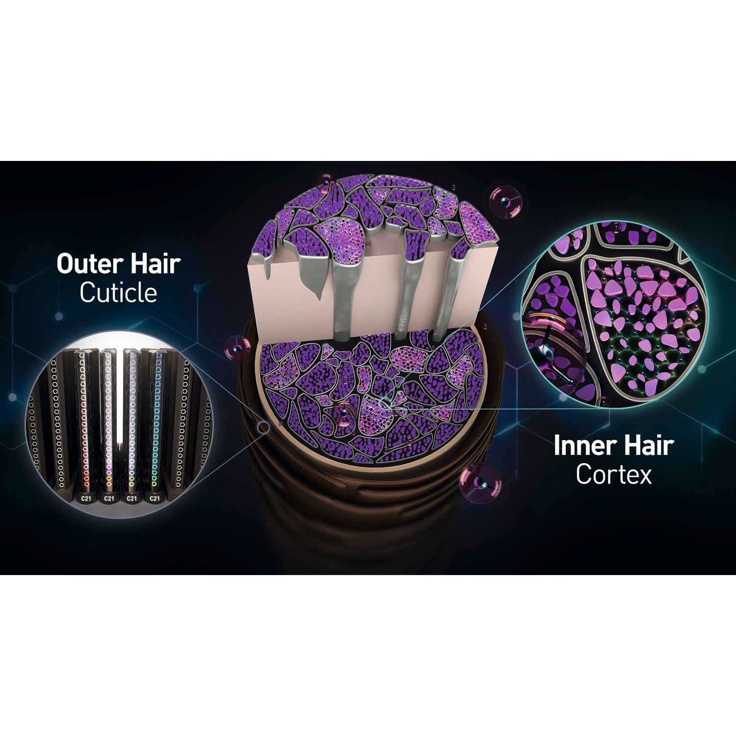 Fibre Force Fortifying Mask