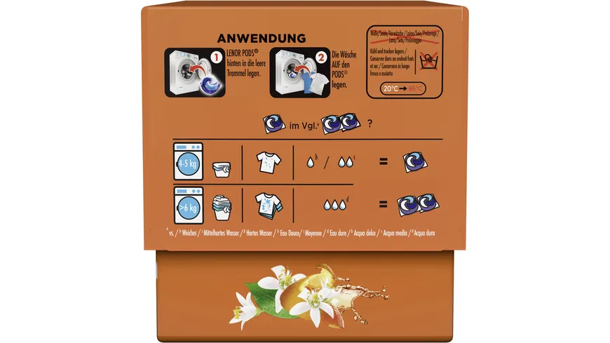 Lenor Universal Waschmittel Pods Orangenblüte & Pfirsich