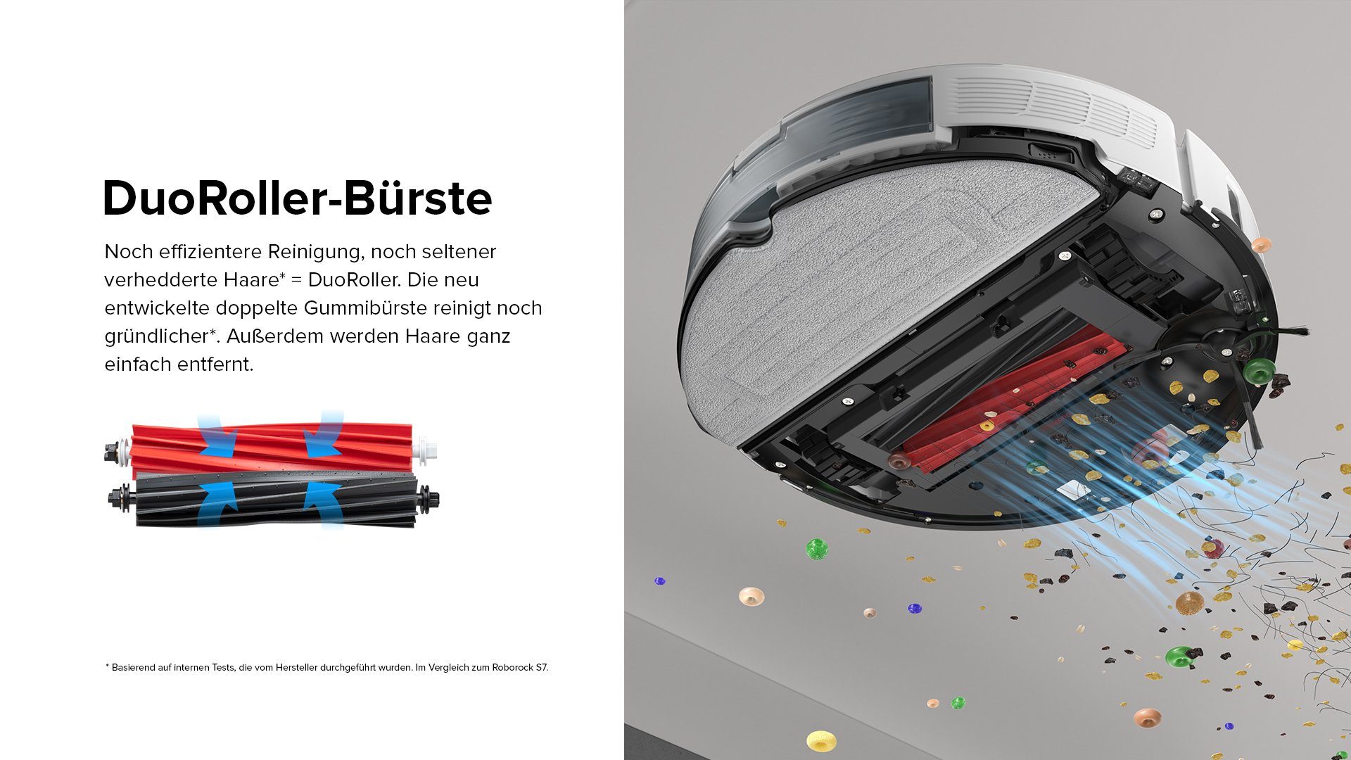 Roborock Saugroboter S8, 69 W, 6000 pa, DuoRoller-Bürste, Reactive 3D-Hindernisumgehung, Vibrations-Hebemop, Intelligenter für Hartböden,Tierhaare,Teppiche, Upgrade von Roborock S7,VS S7 Maxv, Weiß