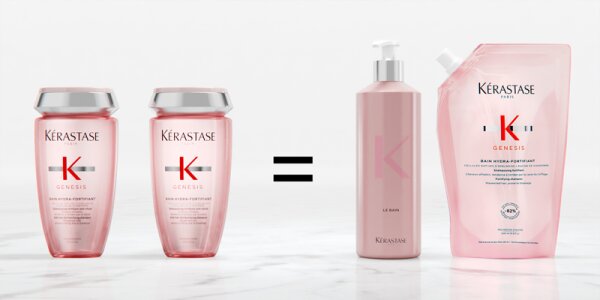 Kérastase Genesis Bain Hydra-Fortifiant Refill Shampoo