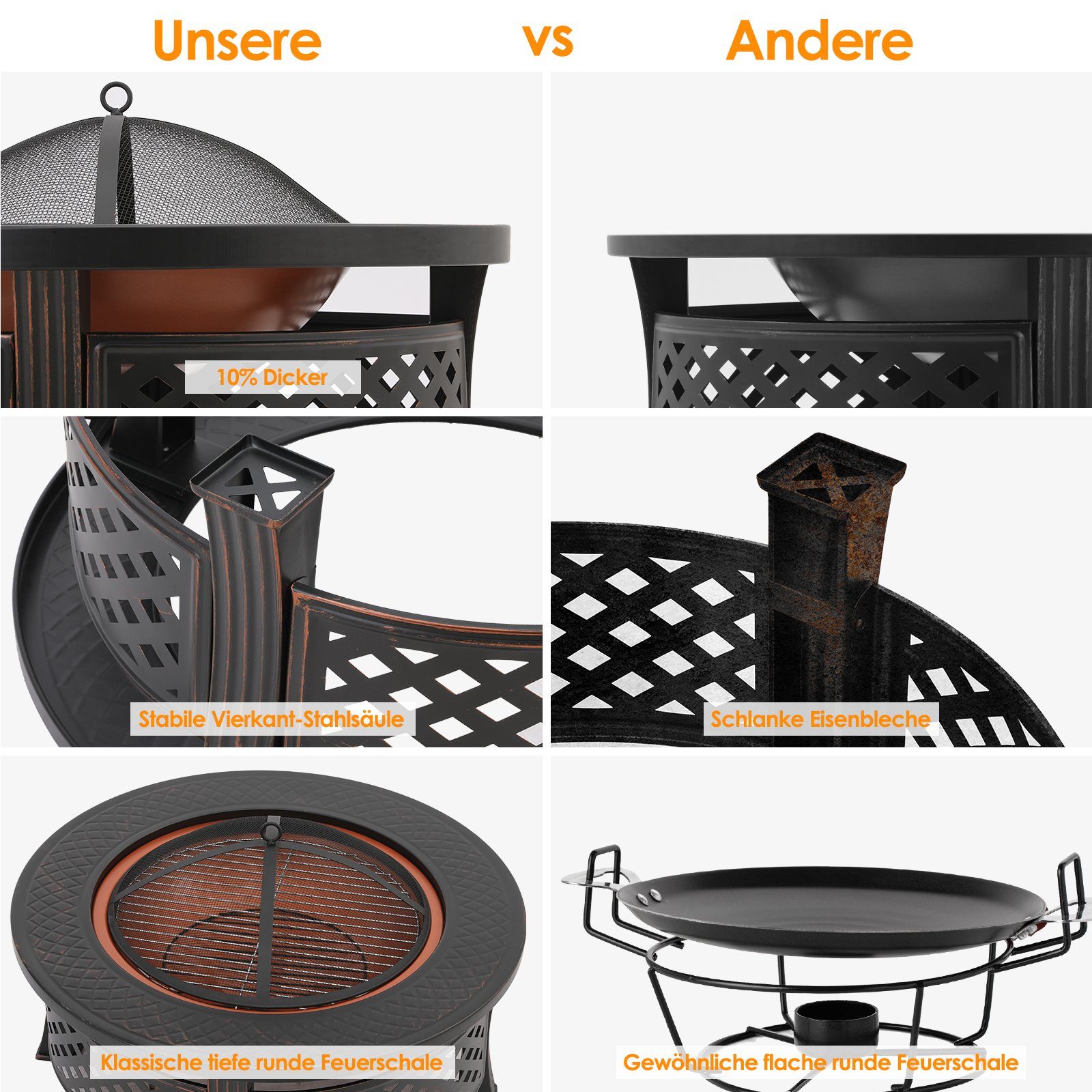 Femor Feuerschale, Feuerstelle, Φ81cm Feuerkorb,Feuerschalen für den Garten