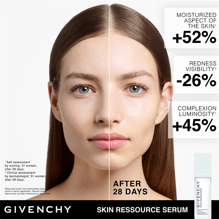 Concentrated Moisturizing Serum