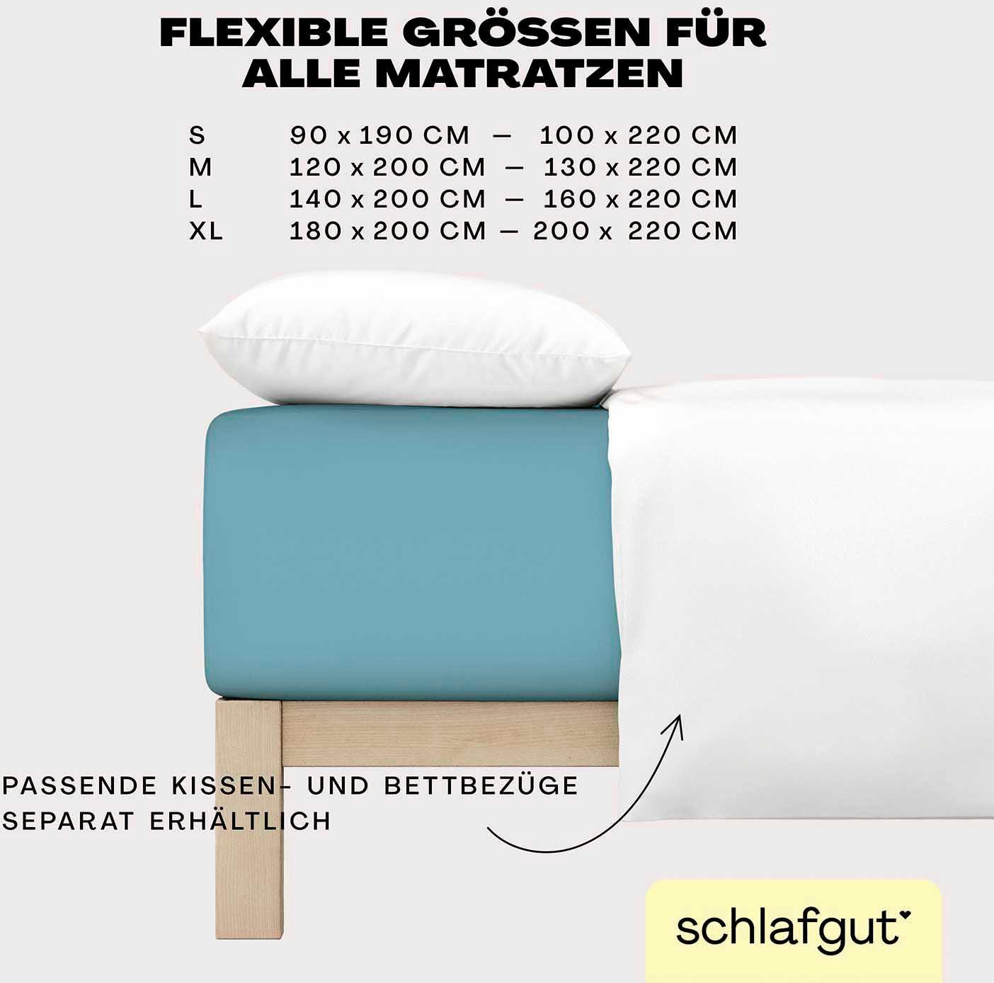Spannbettlaken EASY Jersey Elasthan Boxspring, Schlafgut, Jersey, Gummizug: rundum, (1 Stück), MADE IN GREEN by OEKO-TEX®
