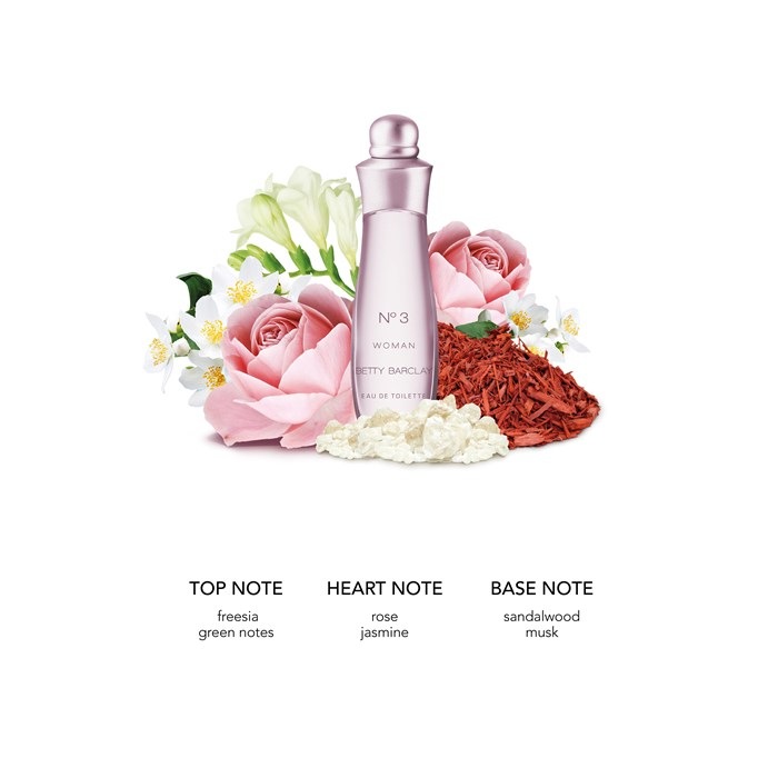 Eau de Toilette Spray
