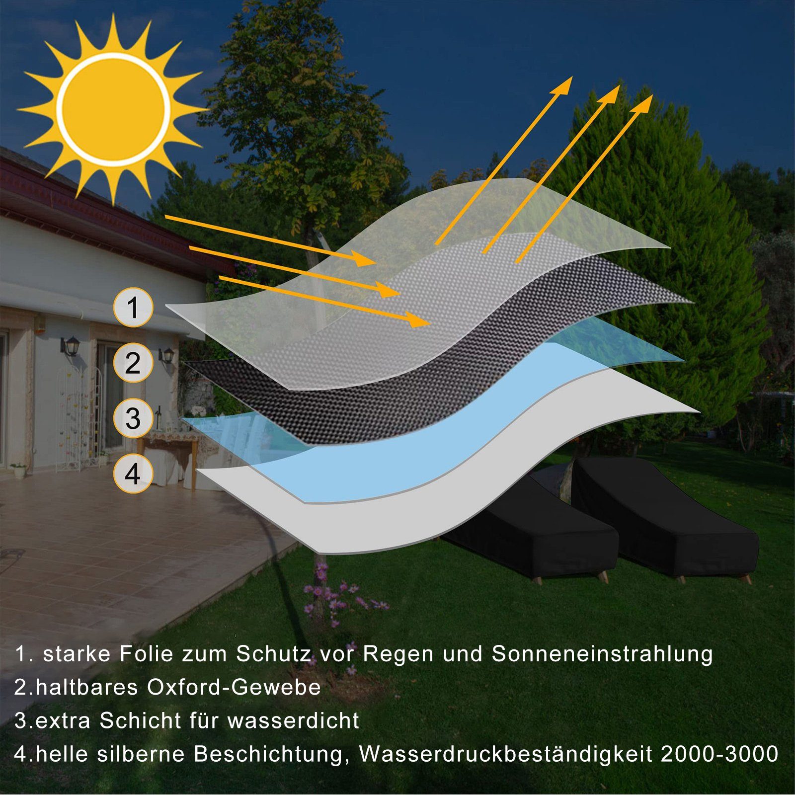 BTTO Gartenmöbel-Schutzhülle Sitzgruppen Schutzhülle 210D Schutzhülle Abdeckung Schwarz 210x75x40cm, Wasserdicht, Kordelzug für Freien,Garten,Balkon,Terrasse Sonnenliegen