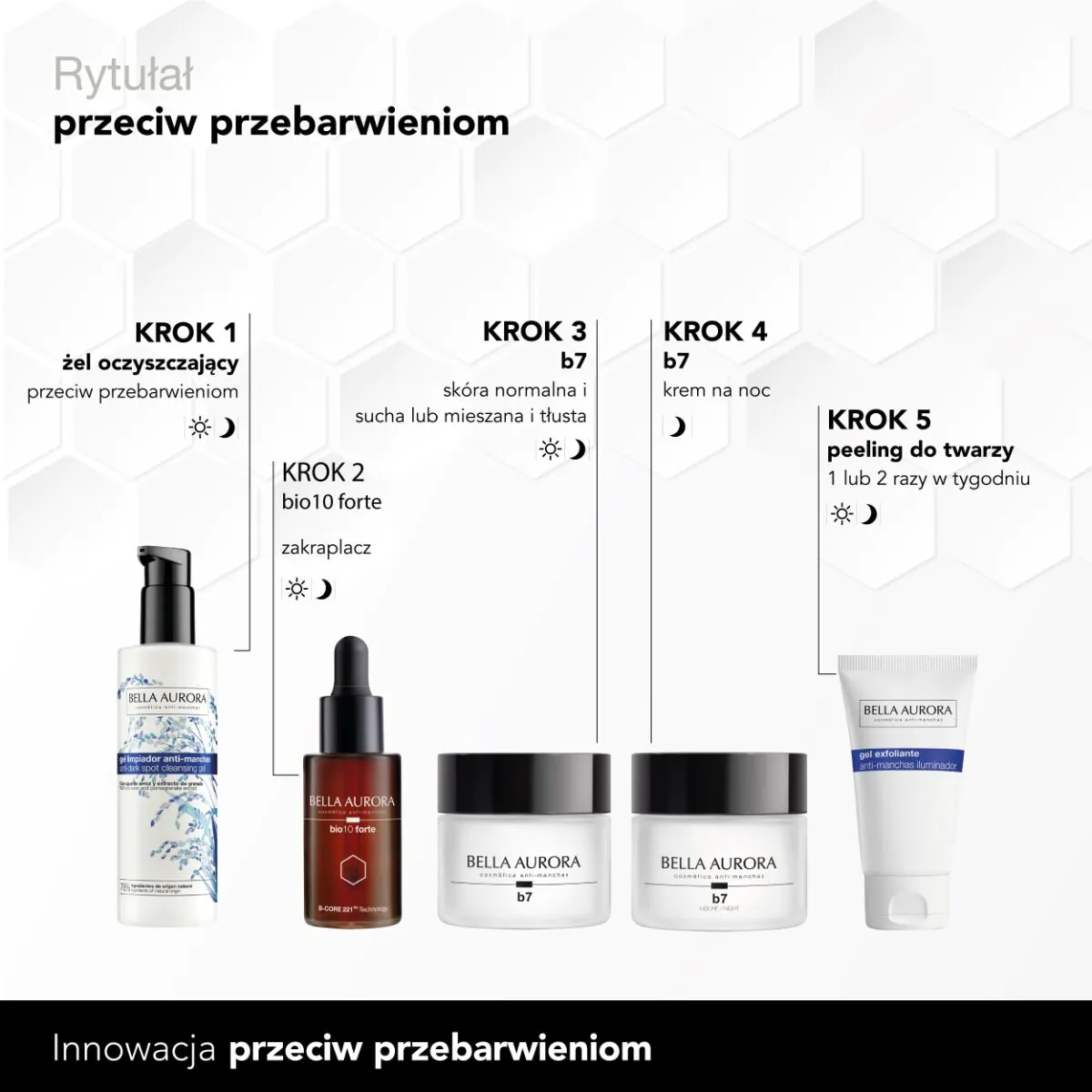 Bella Aurora Bio10 Forte intensyvios depigmentacijos lašelinė priemonė