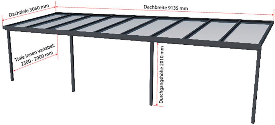 GUTTA Terrassendach Premium, BxT: 913,5x306 cm, Bedachung Dachplatten, BxT: 914x306 cm, Dach Sicherheitsglas klar