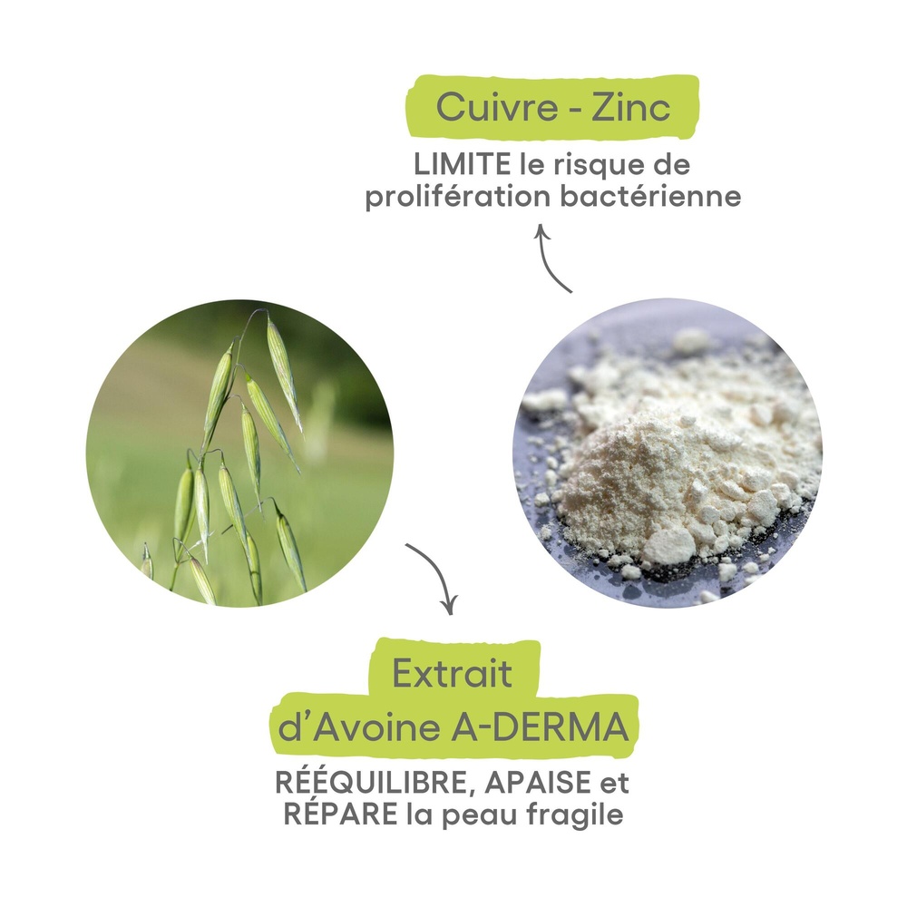 A-Derma Dermalibour + Crème Barrière 50 ml Crème barrière