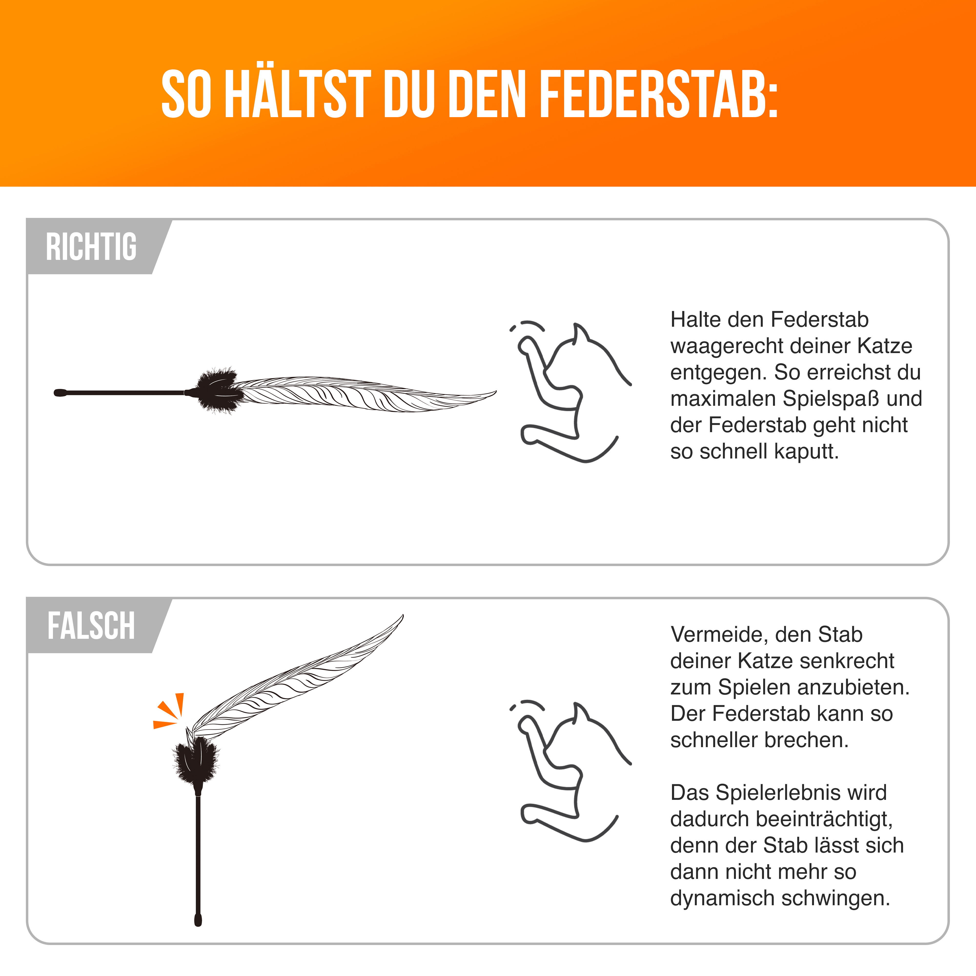Schlitzohr Katzenangeln Schlitzohr Federwedel Birdy 3er Pack