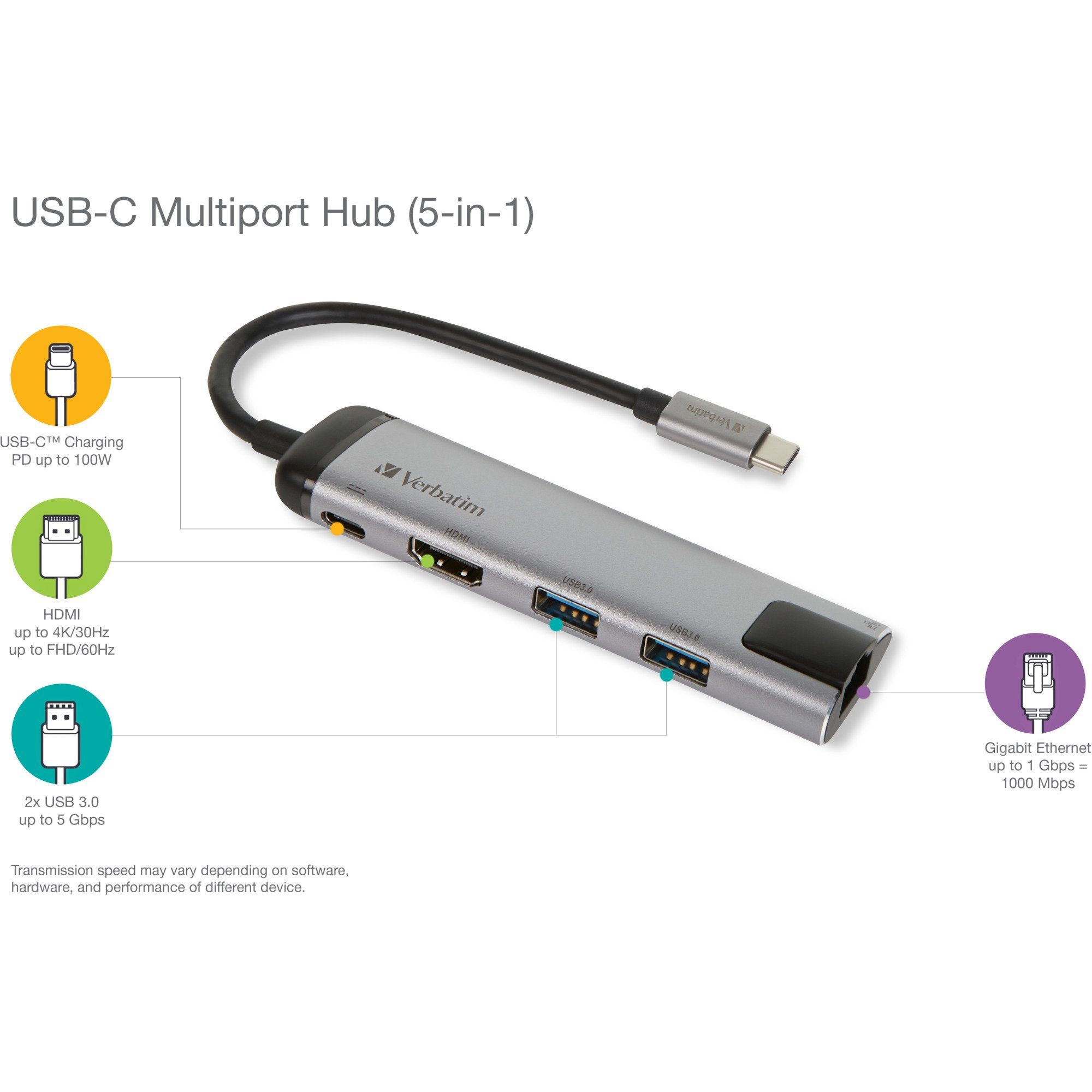 Verbatim Verbatim USB 3.2 Gen 1 Multiport-Hub, USB-C Audio- & Video-Adapter