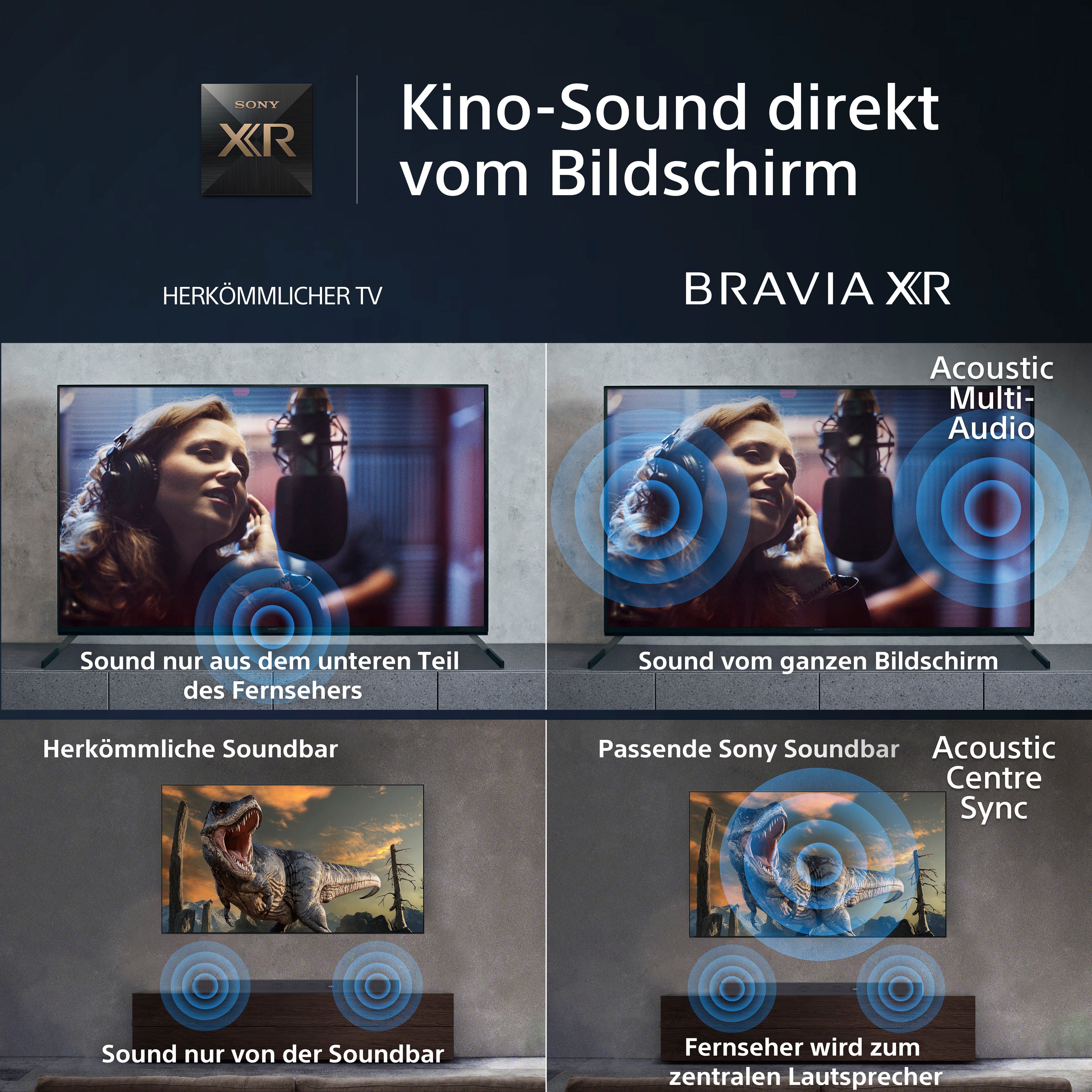 Sony XR-75X95L Mini-LED-Fernseher (189 cm/75 Zoll, 4K Ultra HD, Google TV, Smart-TV, TRILUMINOS PRO, BRAVIA CORE, mit exklusiven PS5-Features)