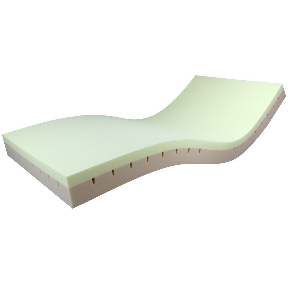 Softline Lagerungskissen SHP DEKUCARE VISCO Weichlagerungsmatratze