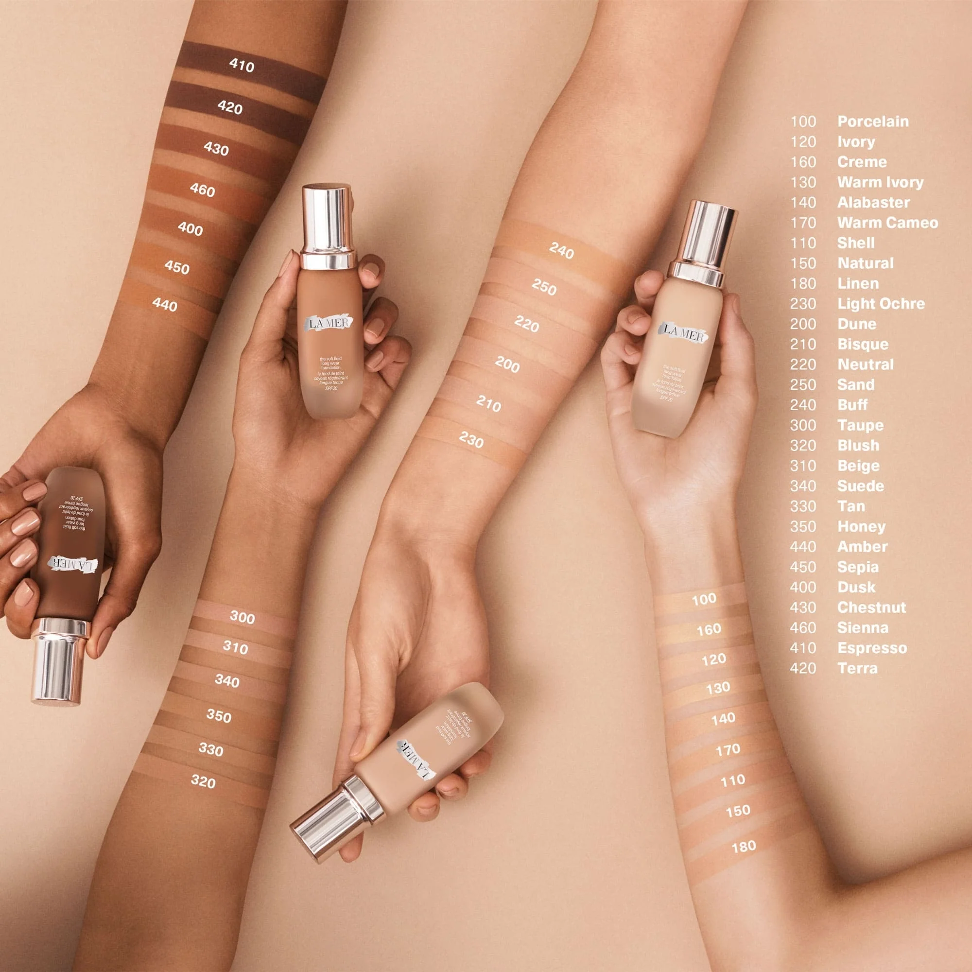Skincolor The Soft Fluid Long Wear Foundation SPF20 - Tekući puder