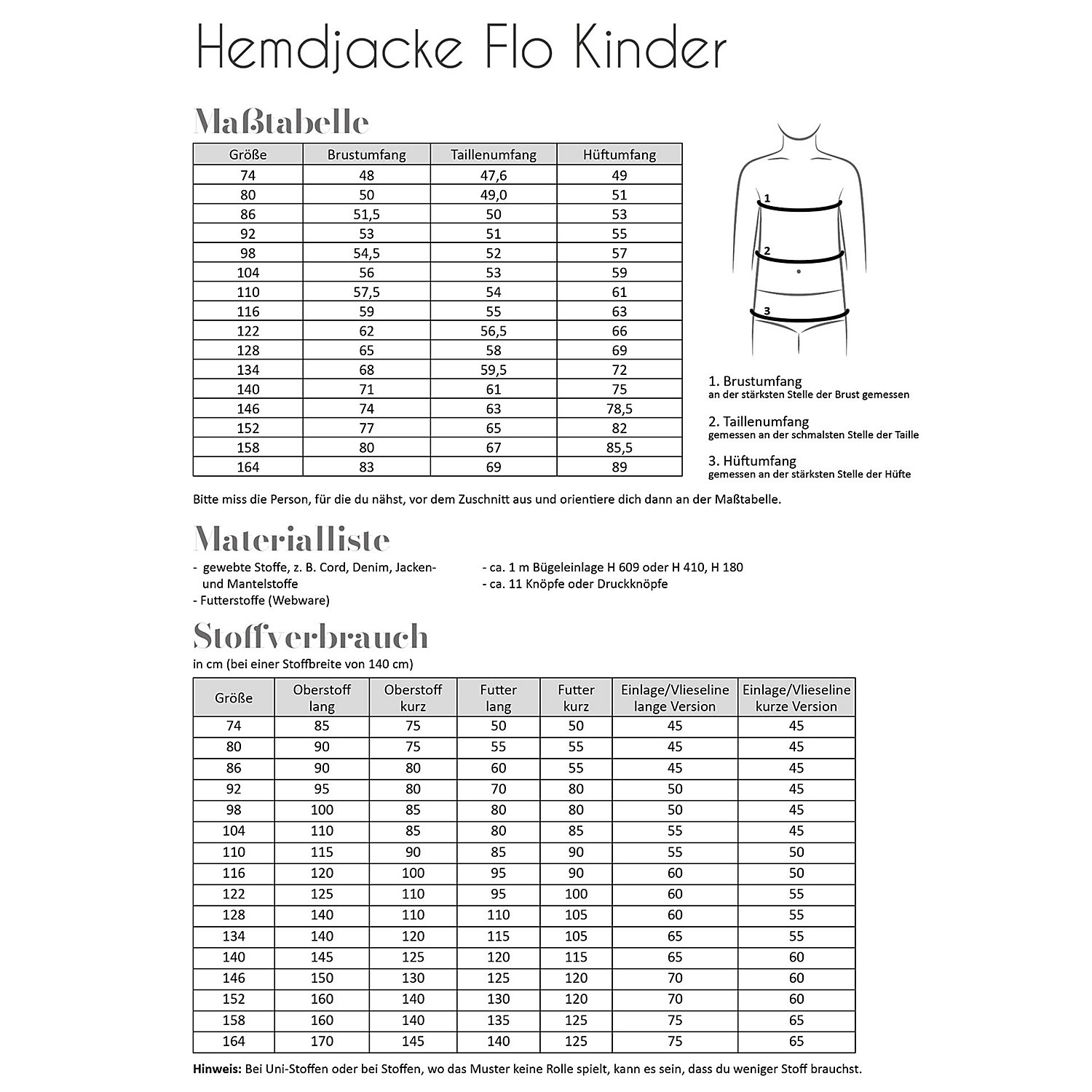 Fadenkäfer Schnitt 