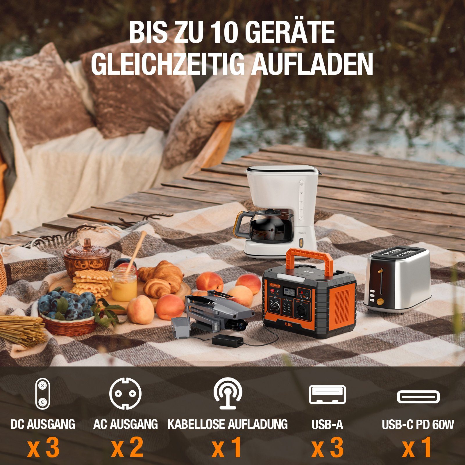 EBL Stromerzeuger 500W Powerstation Tragbarer Stromerzeuger für Camping im Freien, 0,50 in kW, (1-tlg)