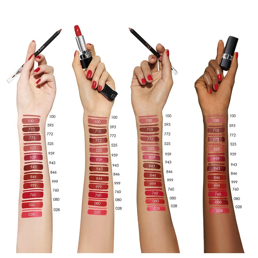 Contour