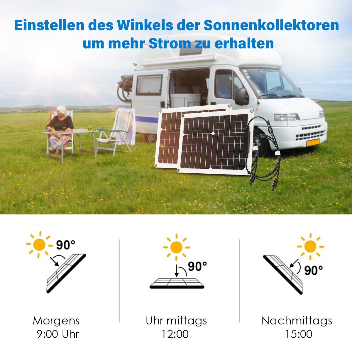 iscooter Solarmodul 200W Solarpanel Monokristallines Solarstrom-Kit, IP65, 200,00 W, Solarstrom-Kit, Solarpanel Stromerzeuger Solaranlage