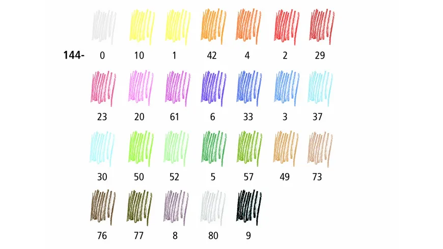 STAEDTLER Noris® colour  24 Farben im Kartonetui mehrfarbig