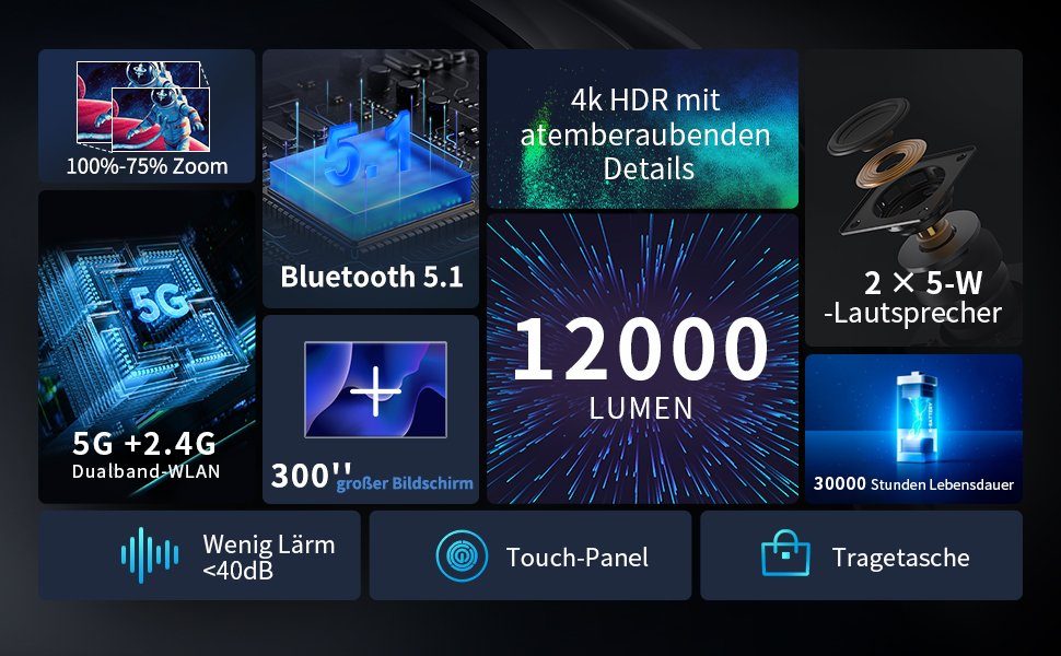 Asakuki Native1080P 5G WLAN Bluetooth, Deckenmontage Portabler Projektor (12000 lm, 12000:1, 1920 x 1080 px, Maximale 200