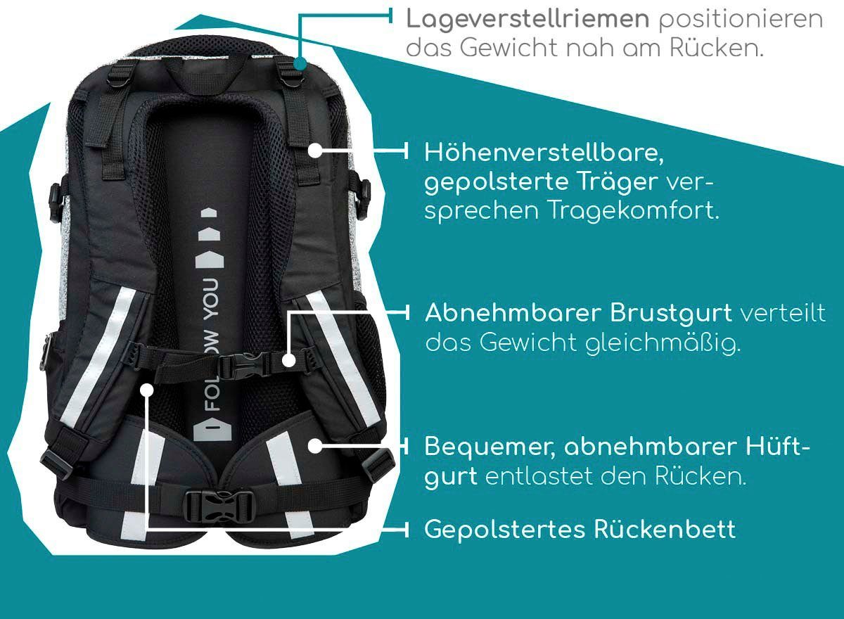 neoxx Schulrucksack Active, Wool the World, aus recycelten PET-Flaschen