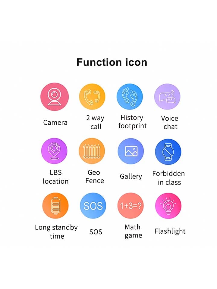 SmartCase Smartwatch in Blau/ Grün günstig kaufen onesize