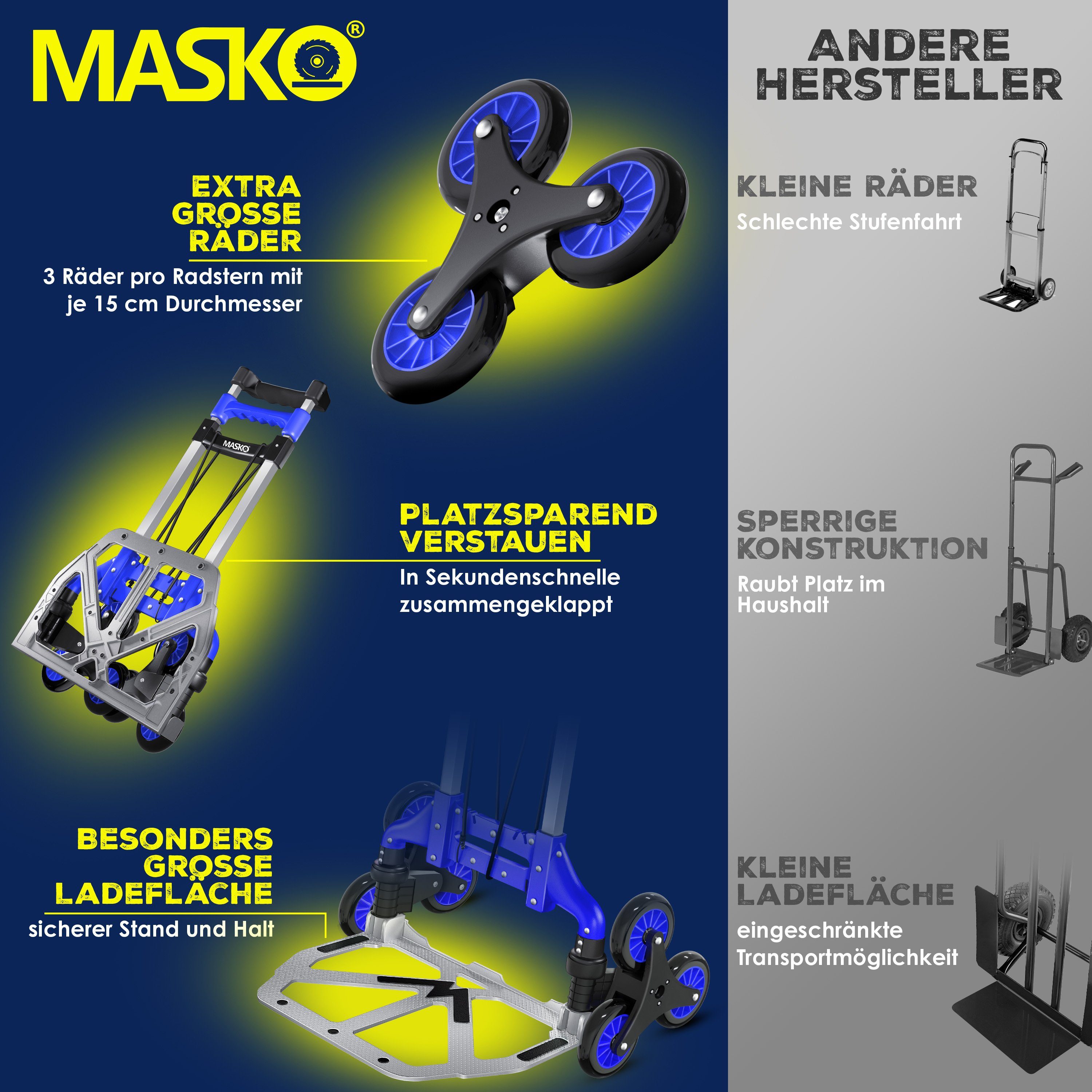 MASKO Sackkarre, Stufen-Sackkarre Treppenkarre Klappbar 80 kg Tragkraft 3x3