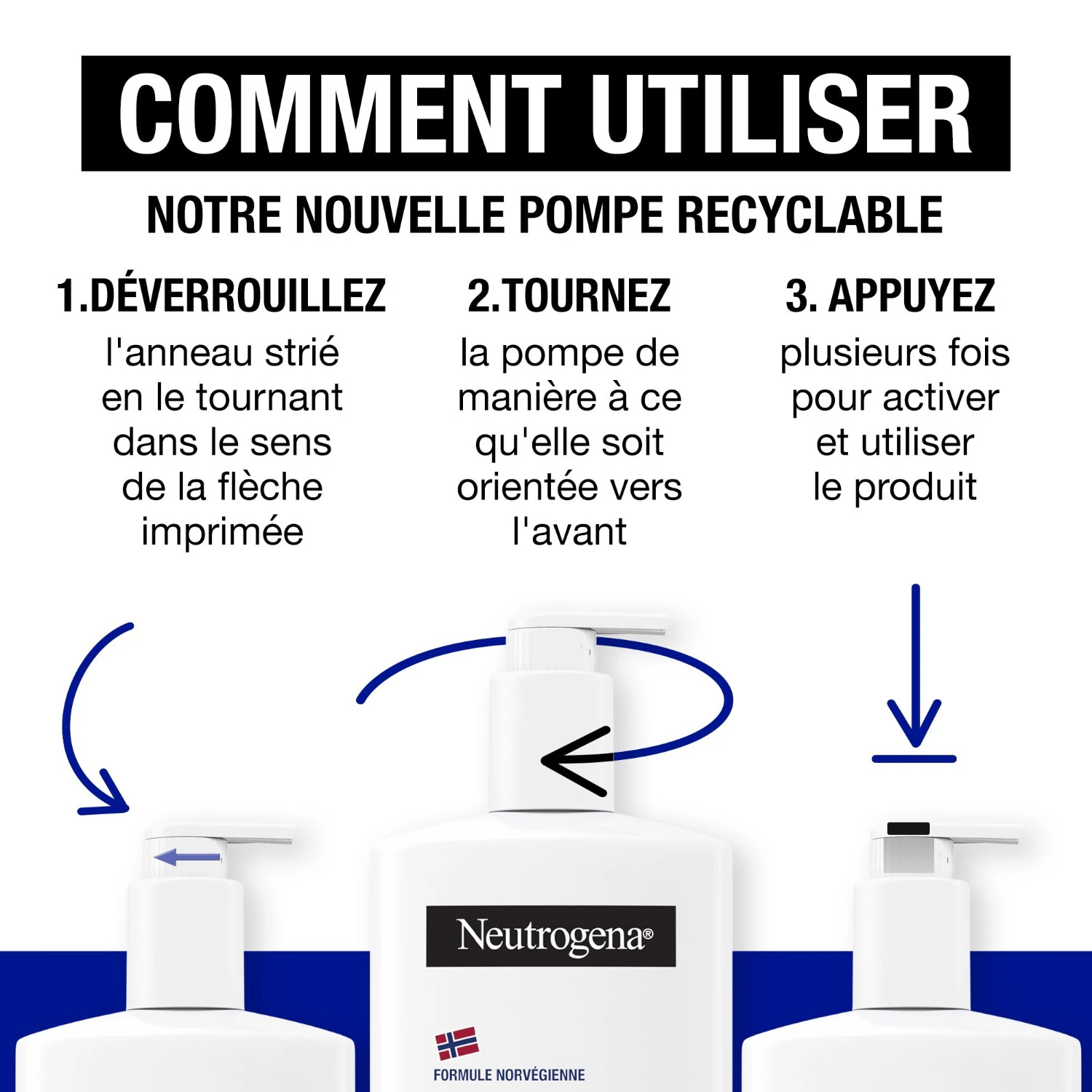 Neutrogena dziļi mitrinošs hipoalerģisks ķermeņa losjons