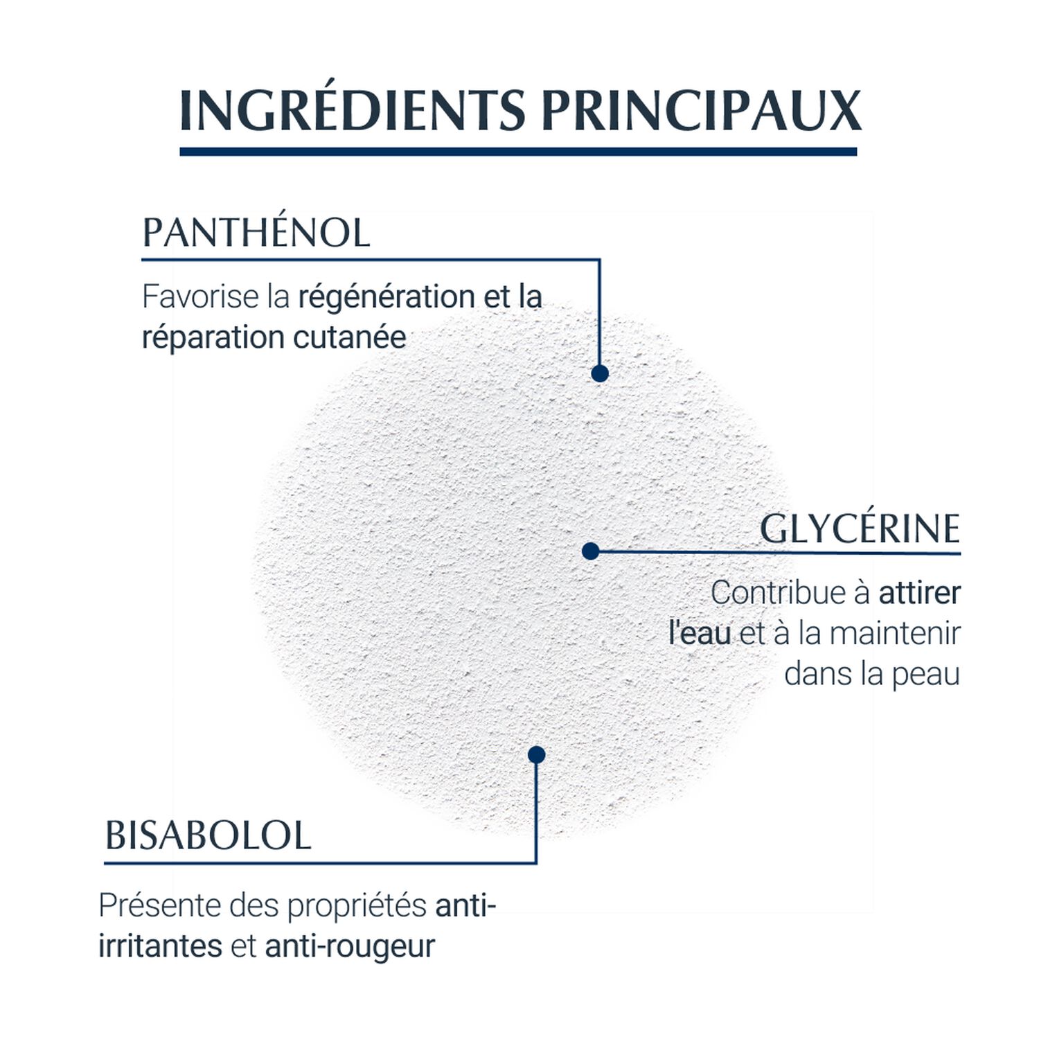 Eucerin Aquaphor Spray Baume Corps