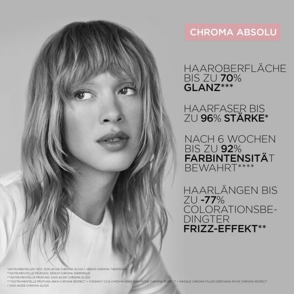 Kérastase Chroma Absolu Fondant Cica Chroma Conditioner