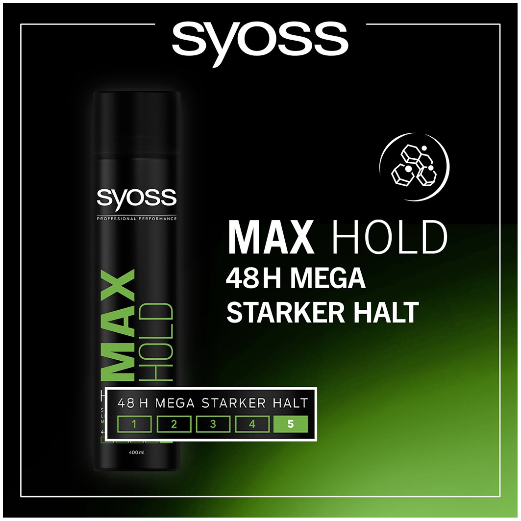 Max Hold