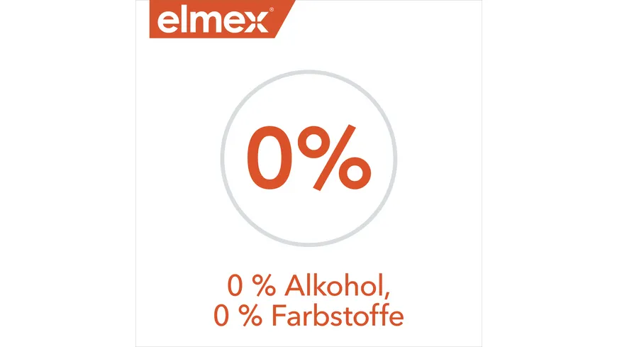 elmex Mundspülung Kariesschutz – antibakterielle Zahnreinigung ohne Alkohol schützt effektiv vor Karies 400 ml