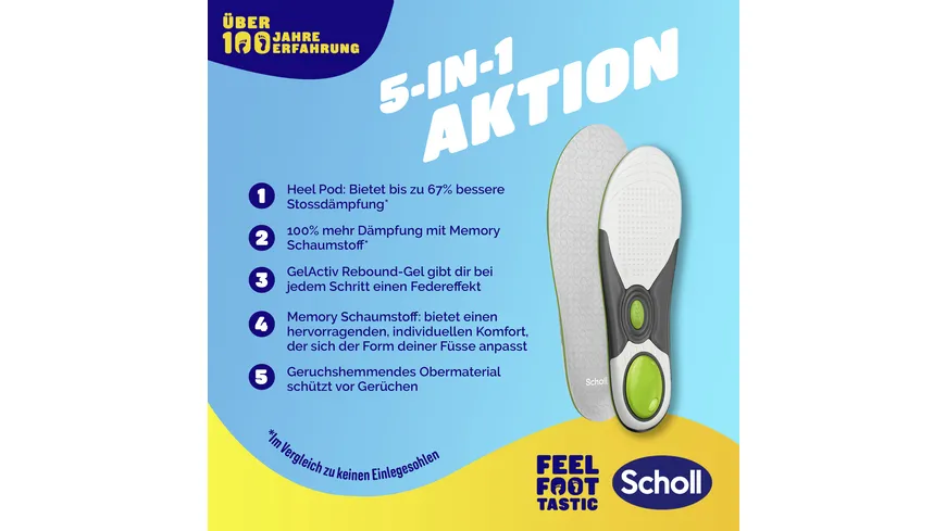 Scholl Liqui Flex Einlegesohlen Everyday S