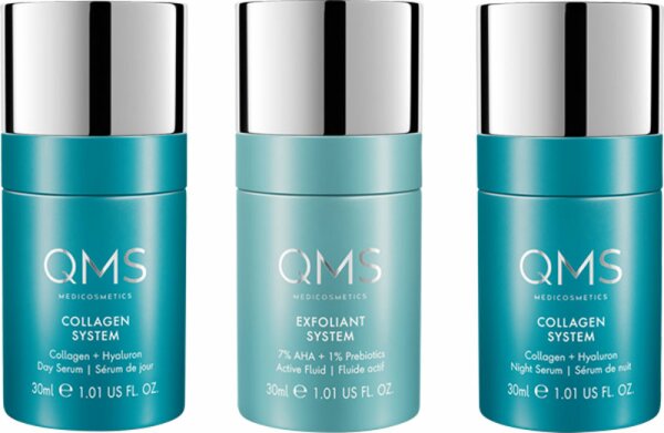 QMS Medicosmetics Core System Collagen + Exfoliant Medium Set Gesichtspflegeset