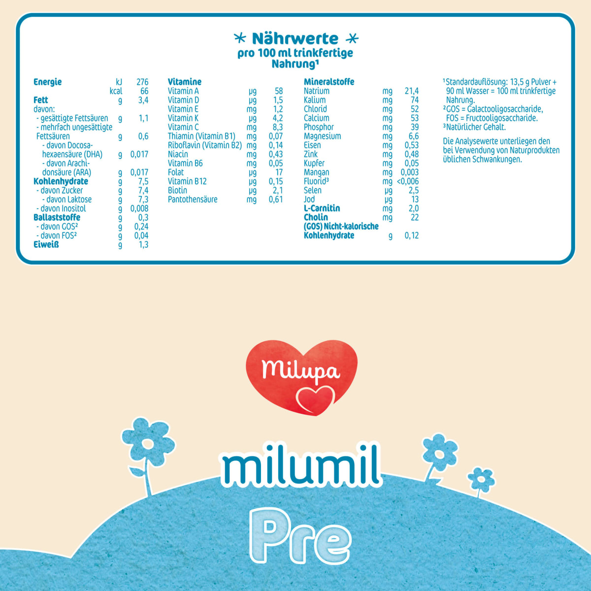 Anfangsmilch Pre Milumil von Geburt an, 0,8 kg