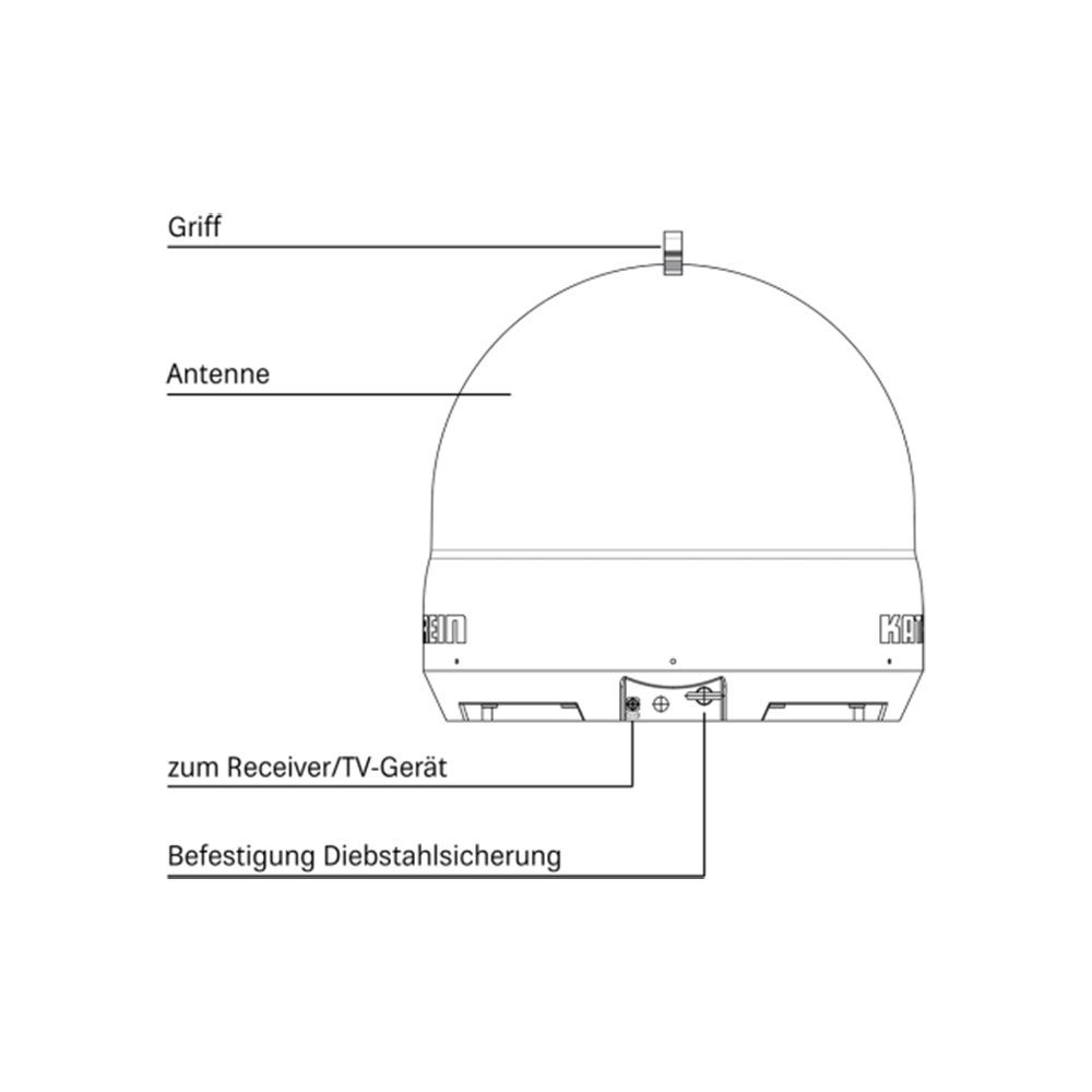 Kathrein Camping Sat-Anlage