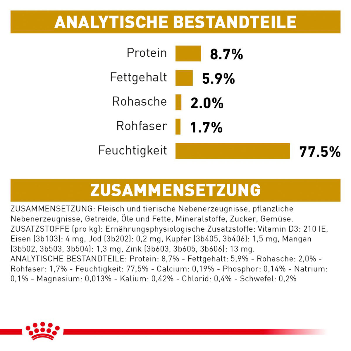 ROYAL CANIN Veterinary URINARY S/O Ageing 7+ Nassfutter für Hunde