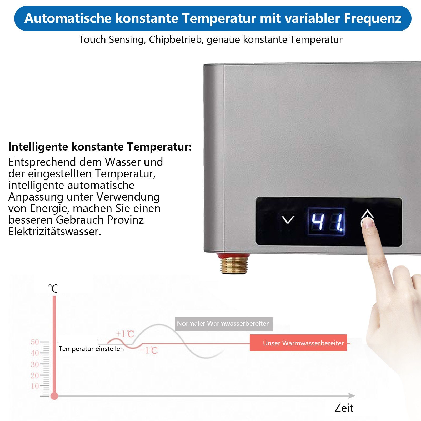 TWSOUL Klein-Durchlauferhitzer Intelligenter thermostatischer Inverter-Durchlauferhitzer5500W, 30,00 °C, max 52,00 °C, 360° lochfreie Installation, Nichrome-Drahtheizung
